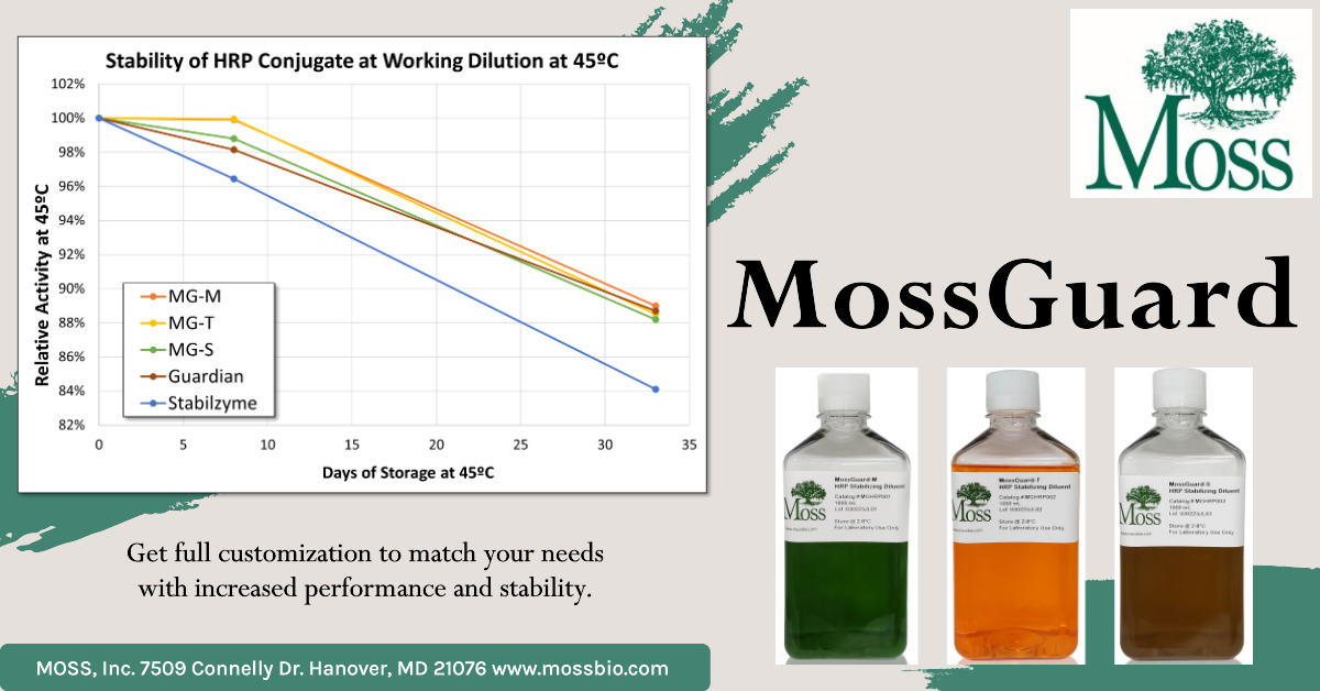 MossGuard Horseradish Peroxidase (HRP) Stabilizing Diluent